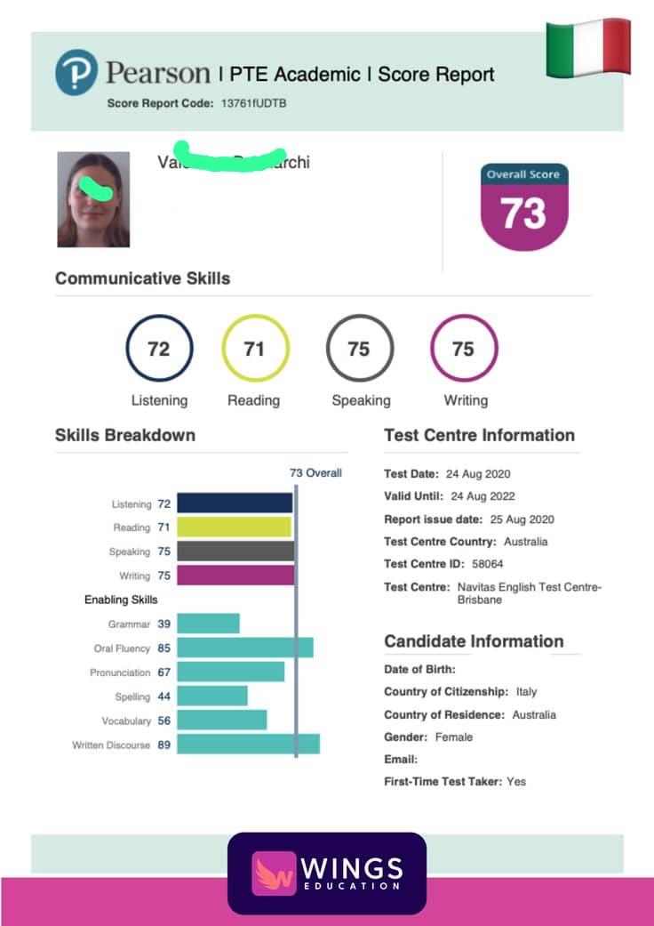 PTE CERTIFICATE